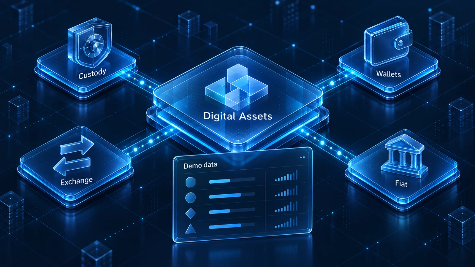 Institutional custody, wallet and exchange rails connected to fiat banking