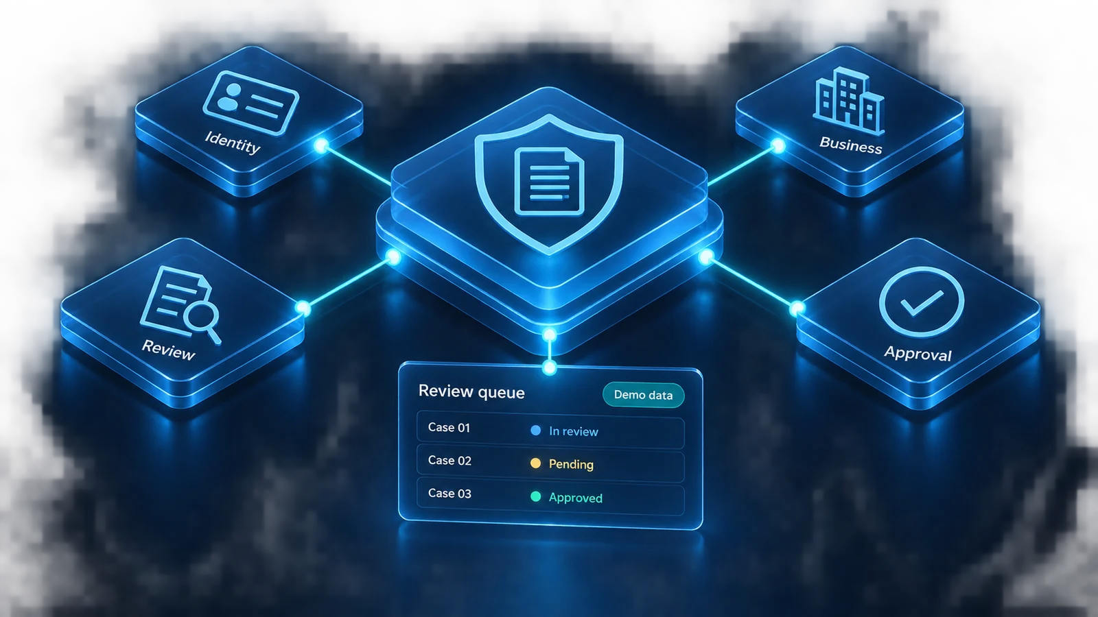Identity and company records passing through an illustrative review and onboarding pipeline